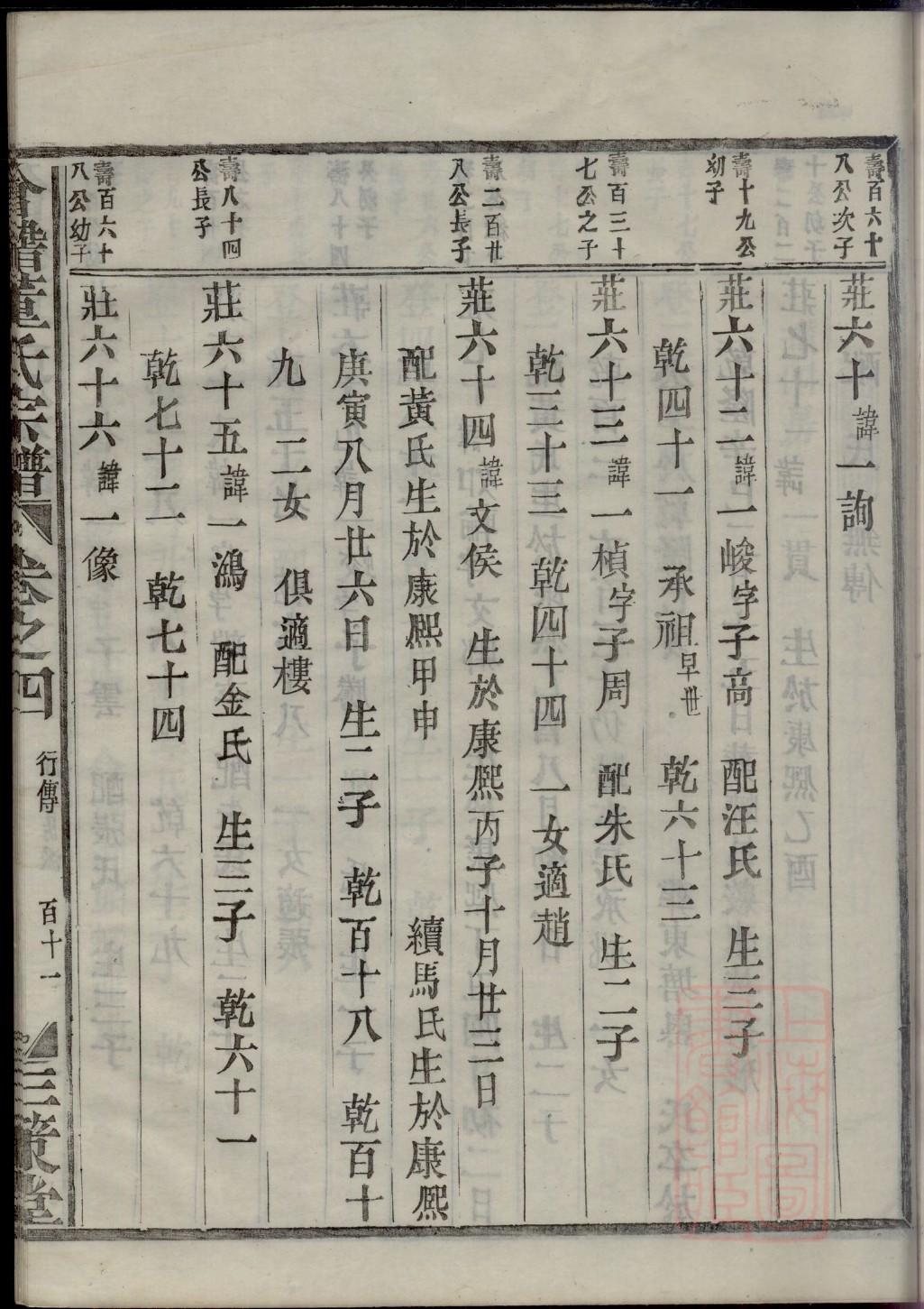符氏家训