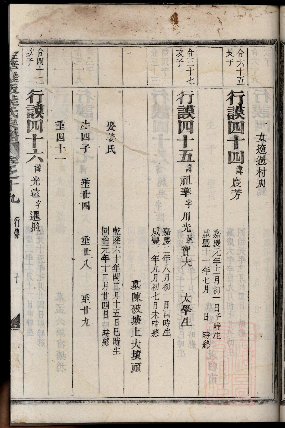 叶氏族谱北京分支