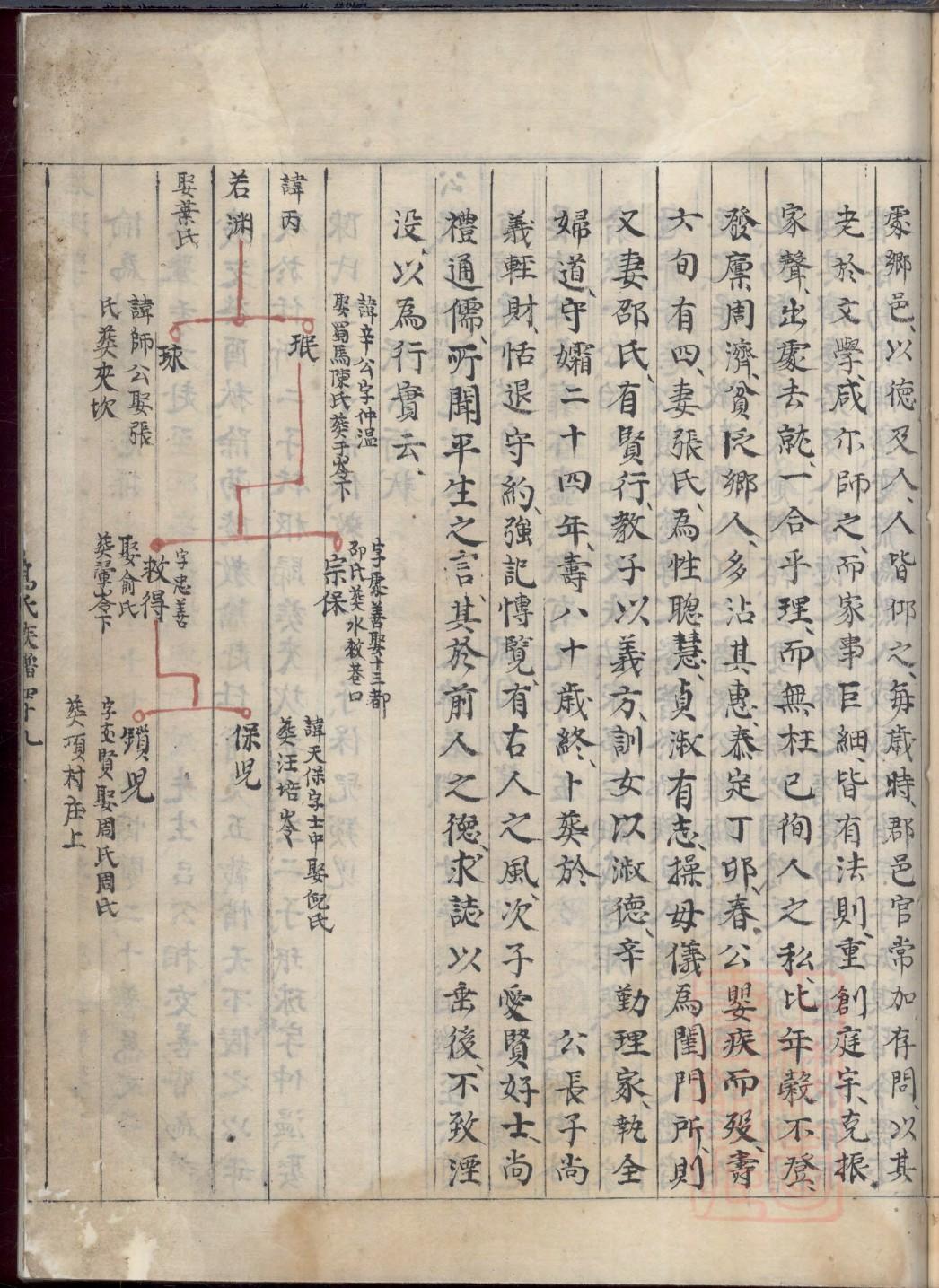 族谱字辈带星字的