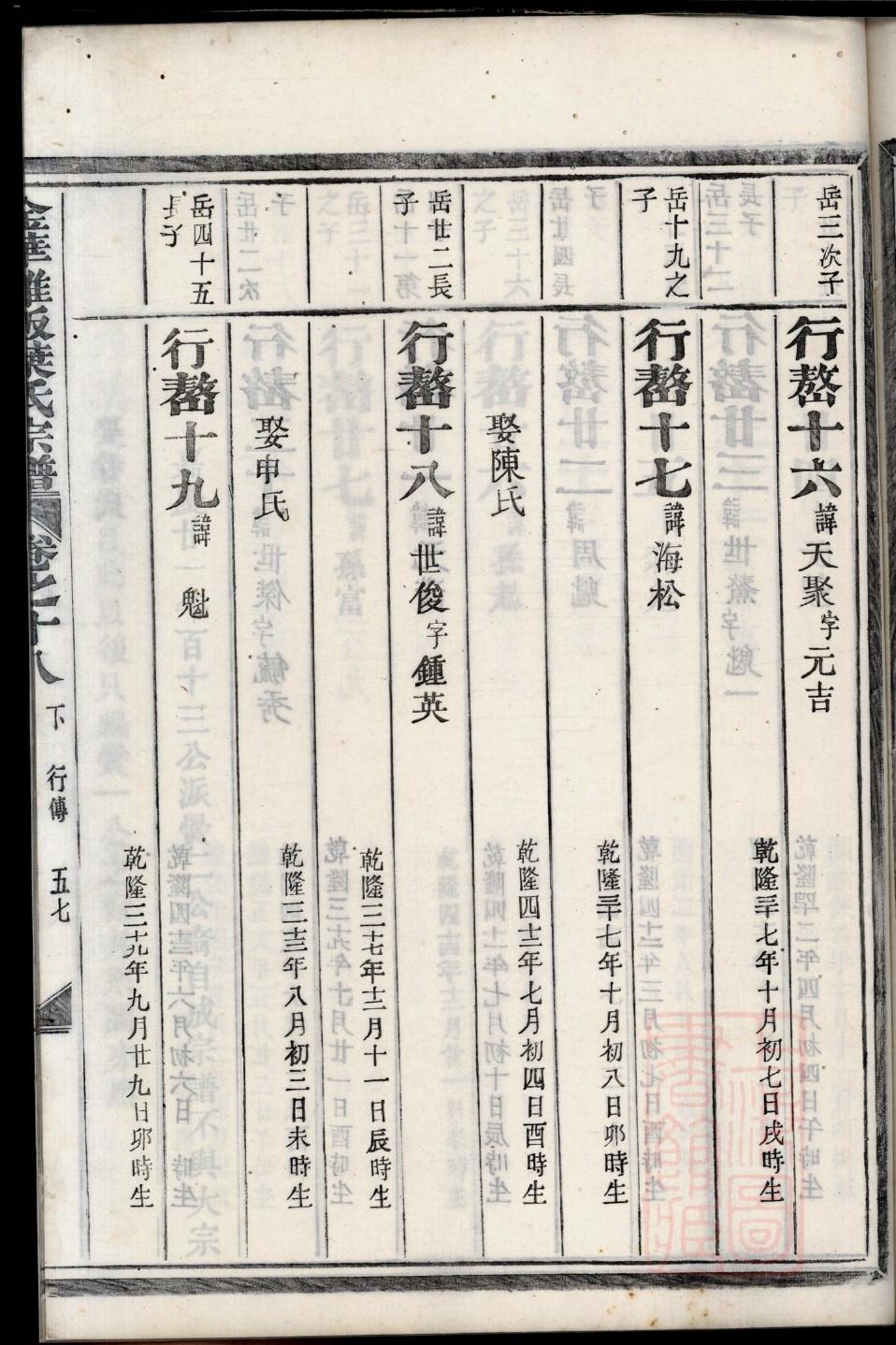易氏族谱辈分表