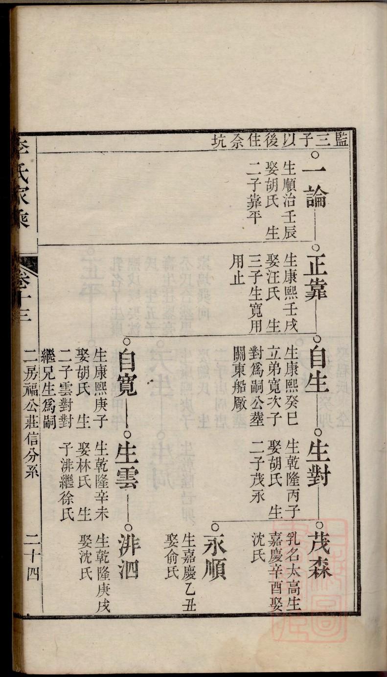 秦姓最忌什么姓