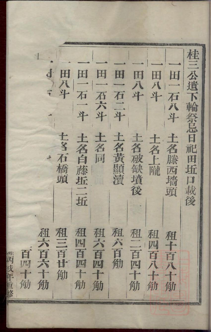 独孤氏族谱查询