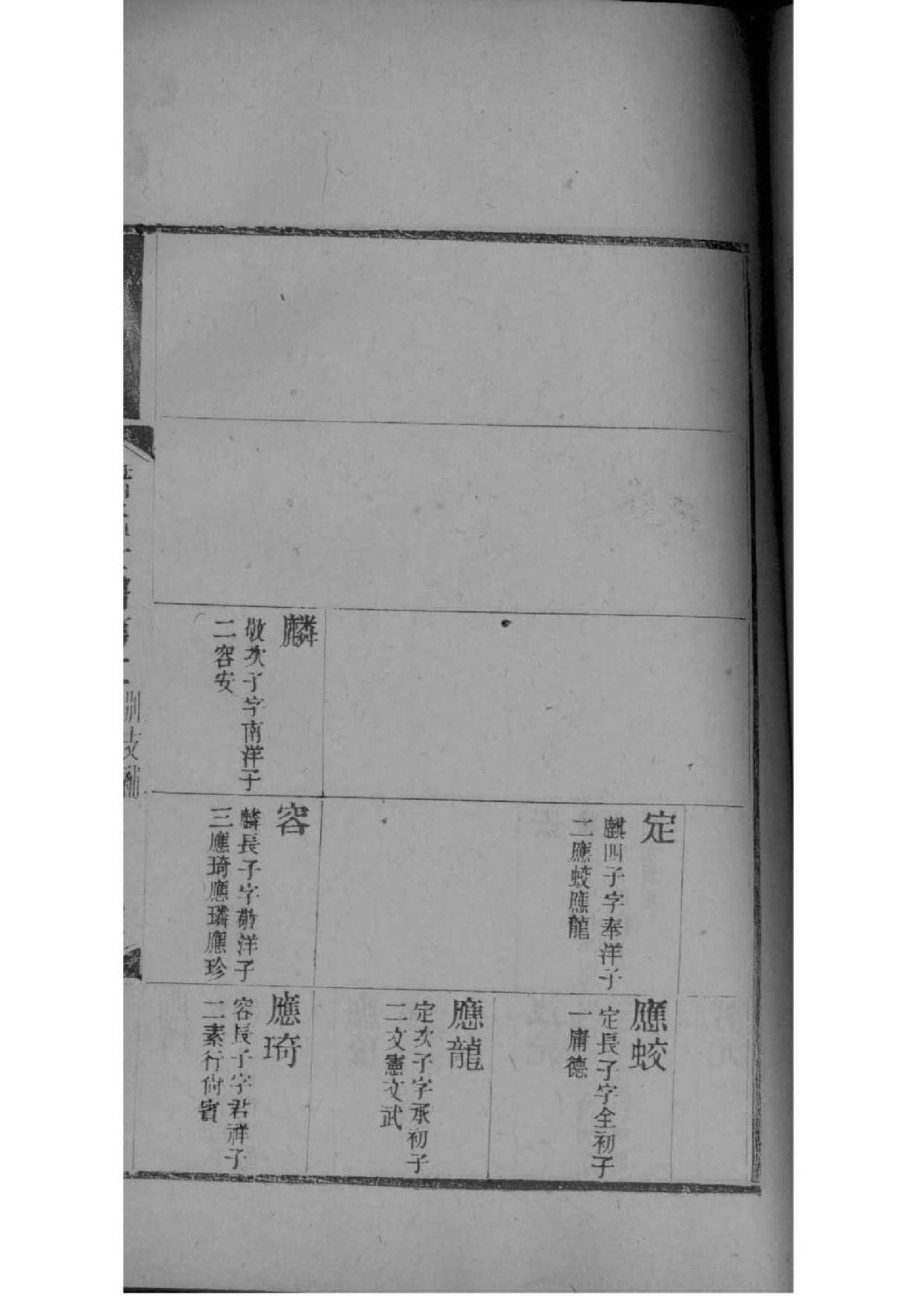 奕氏家谱全书
