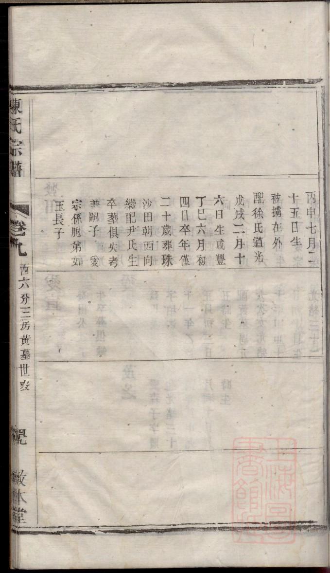 海南许氏族谱