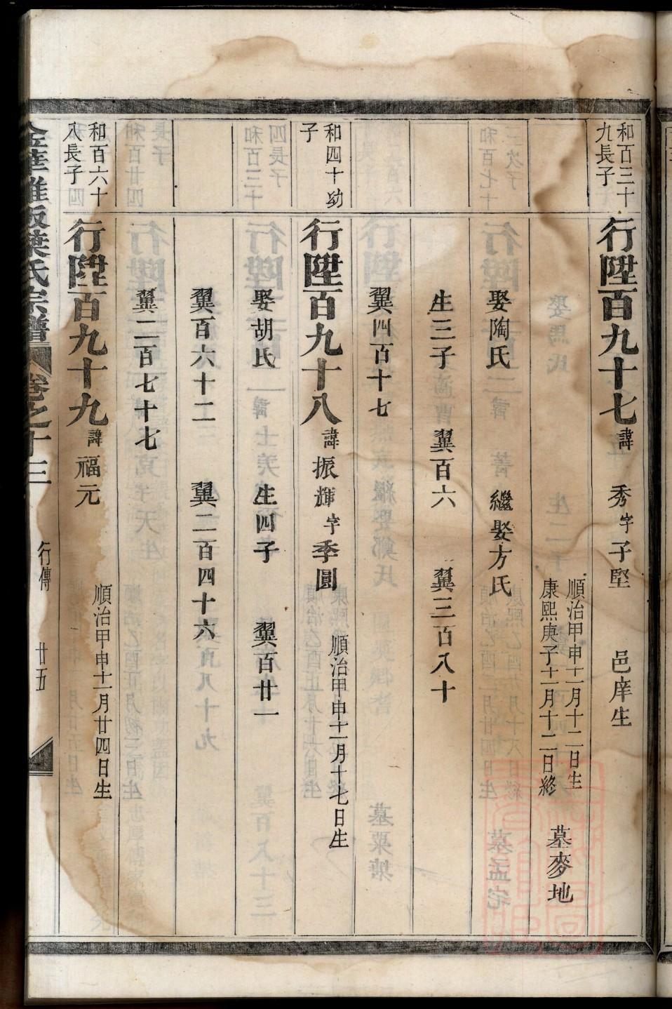 云氏族谱查询