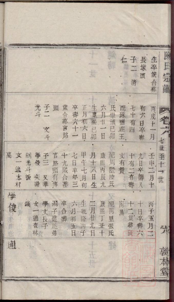 福建莆田潘氏族谱