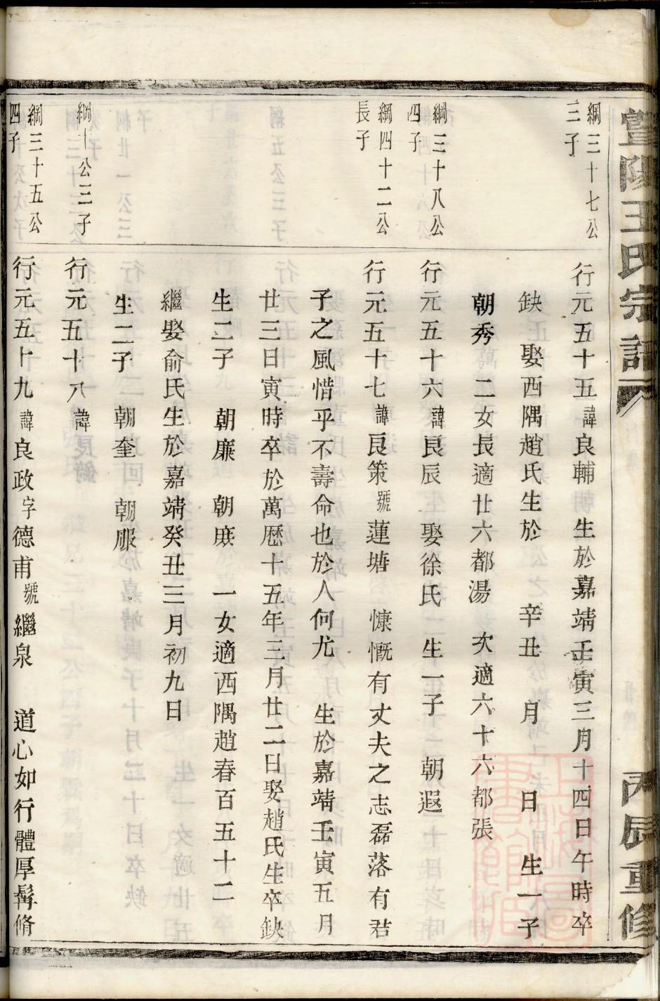 龙氏族谱辈分查询