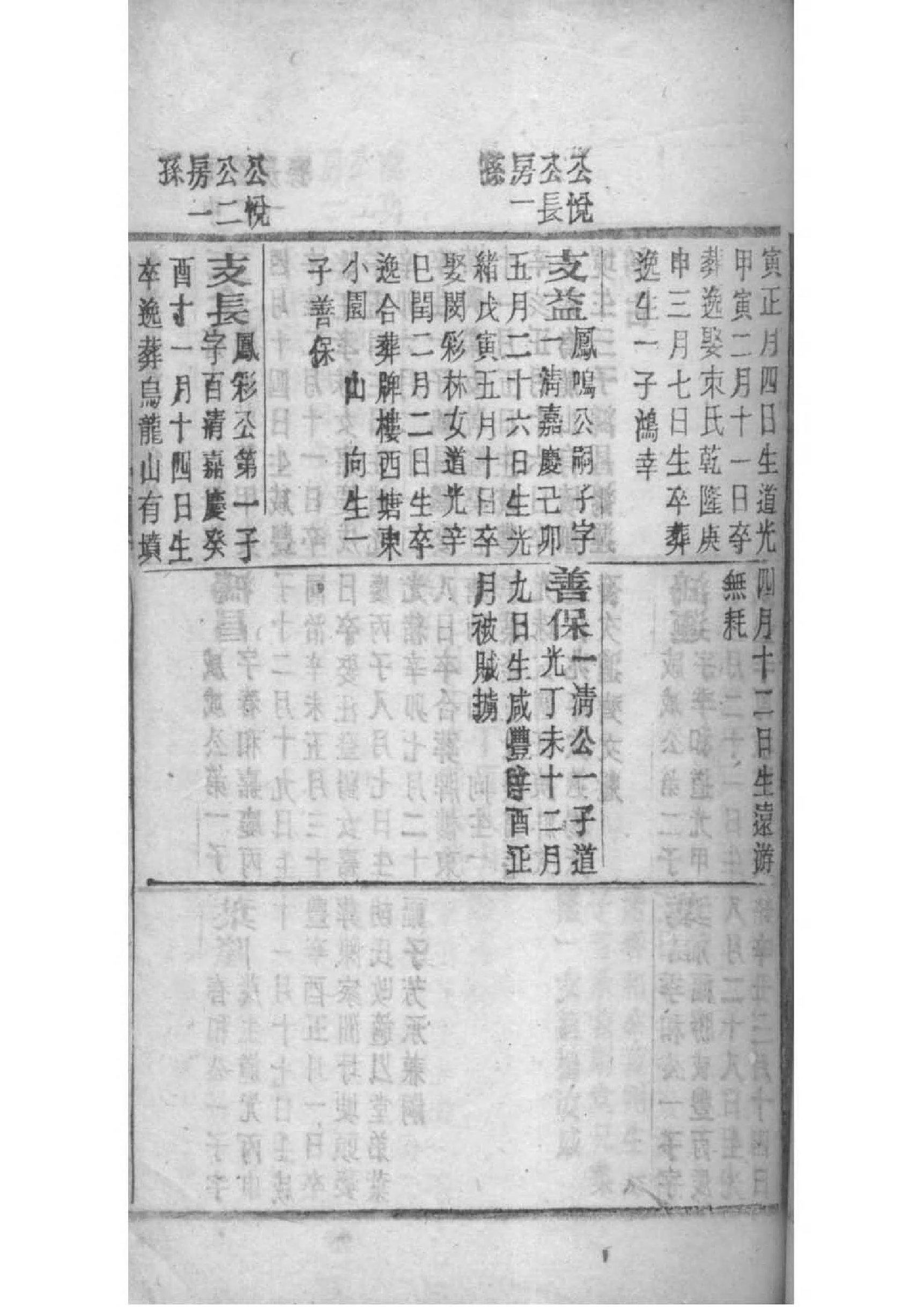 登州府莱阳县张氏族谱