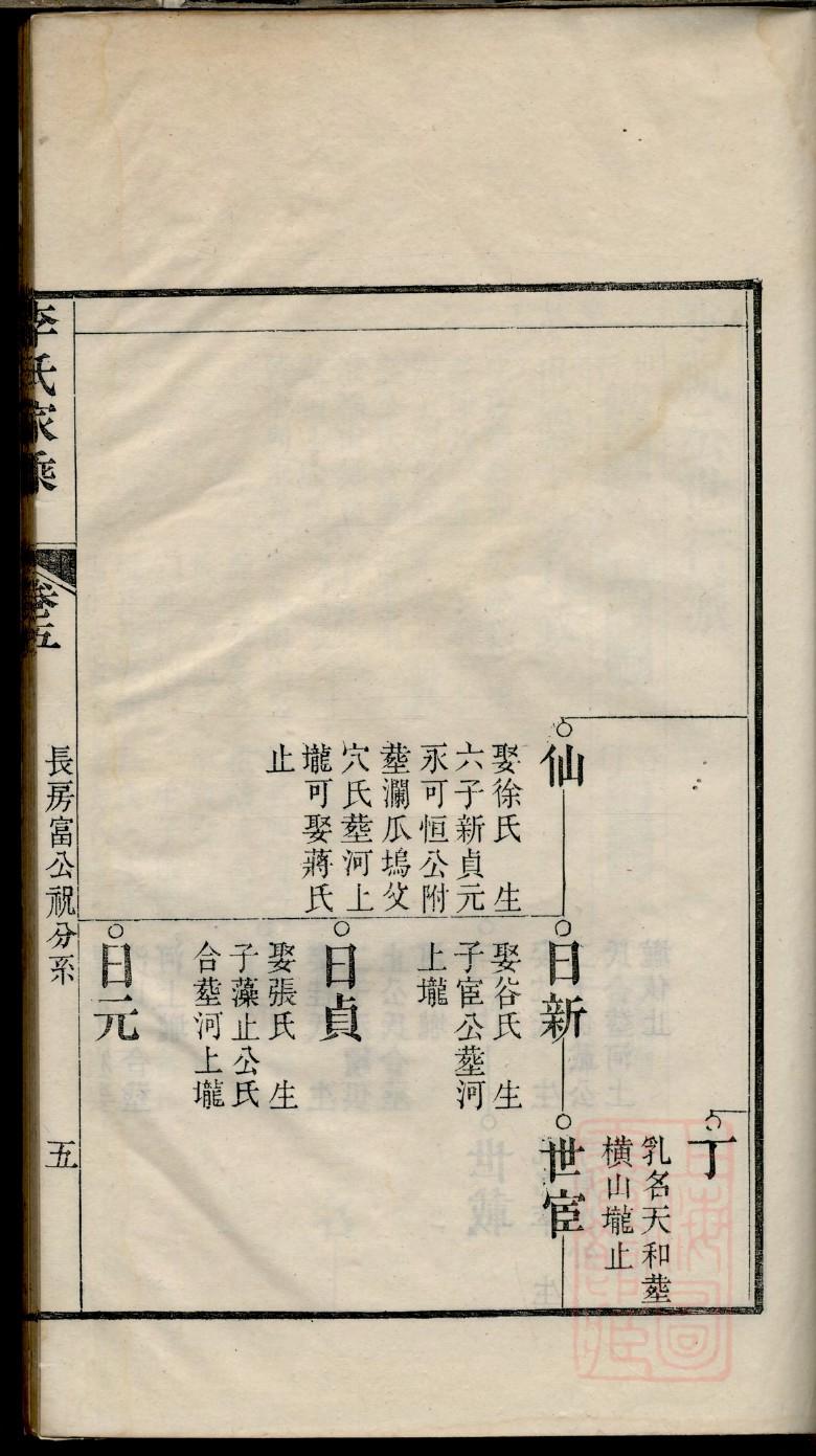 独孤氏族谱大全