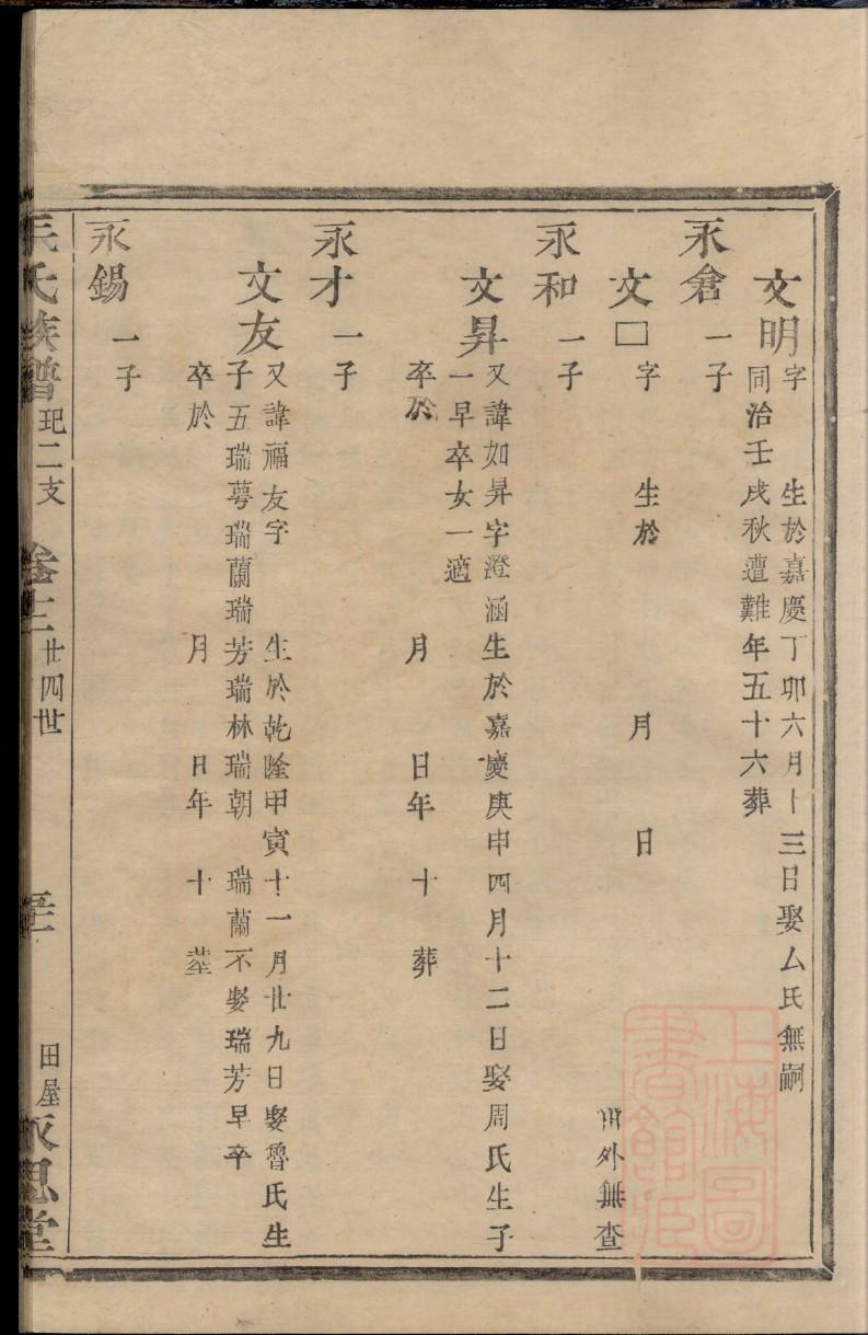 族谱查