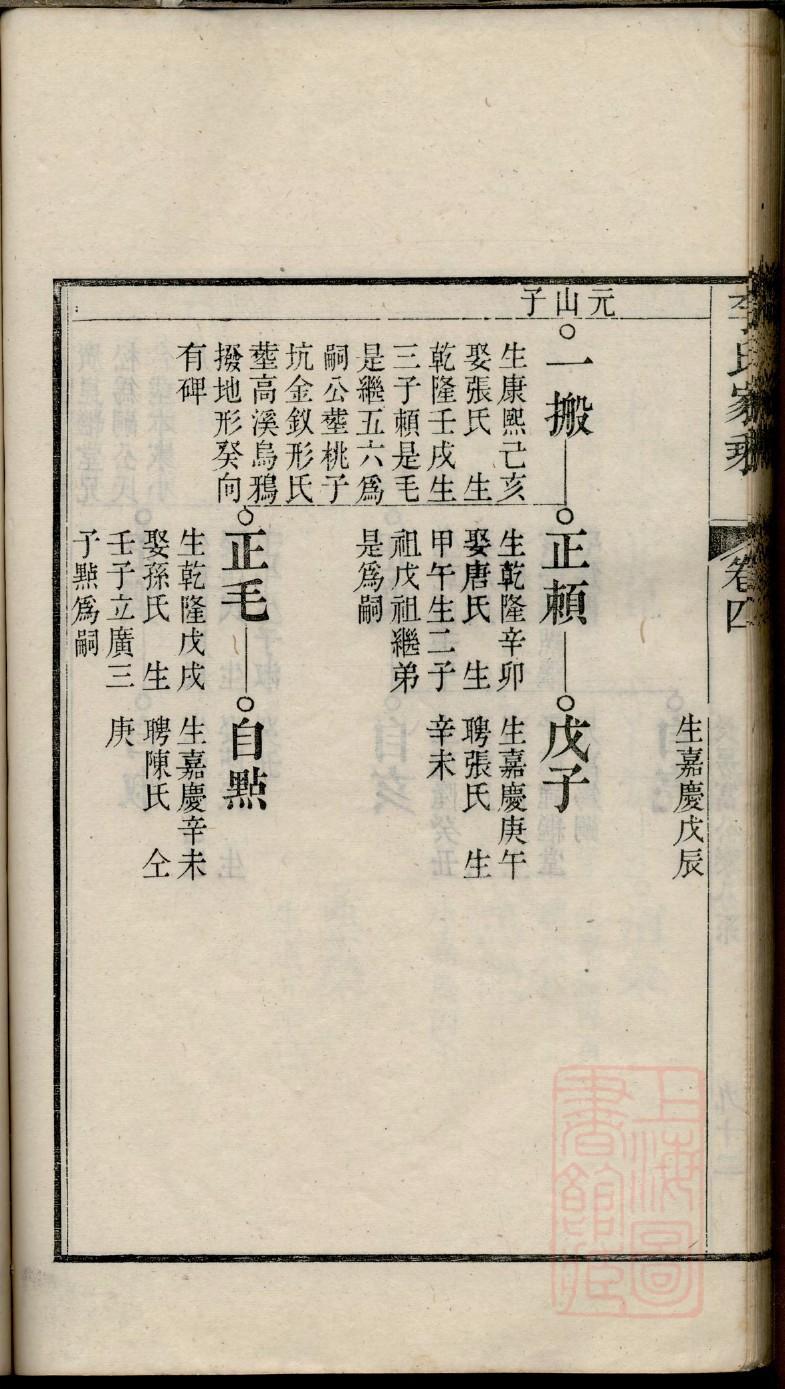 逯氏族谱大全