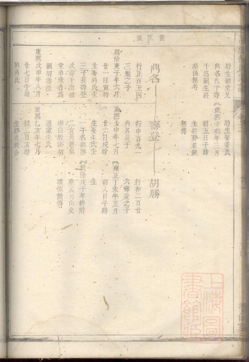 奚家族谱查询
