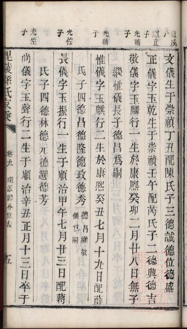 族谱的意义及价值何在