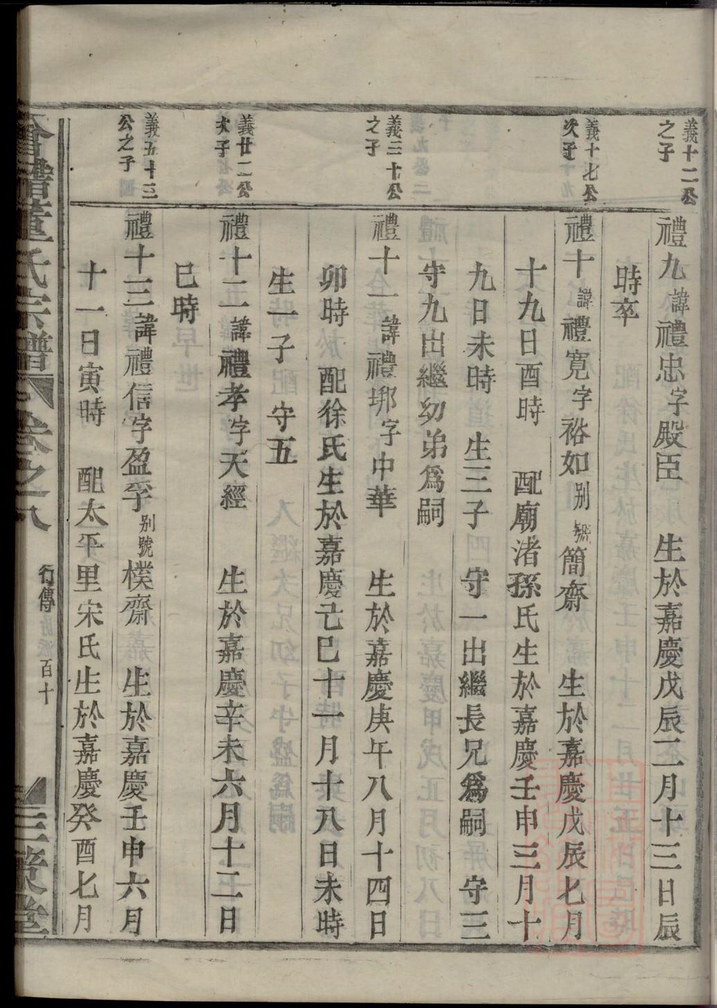 宏姓的来历