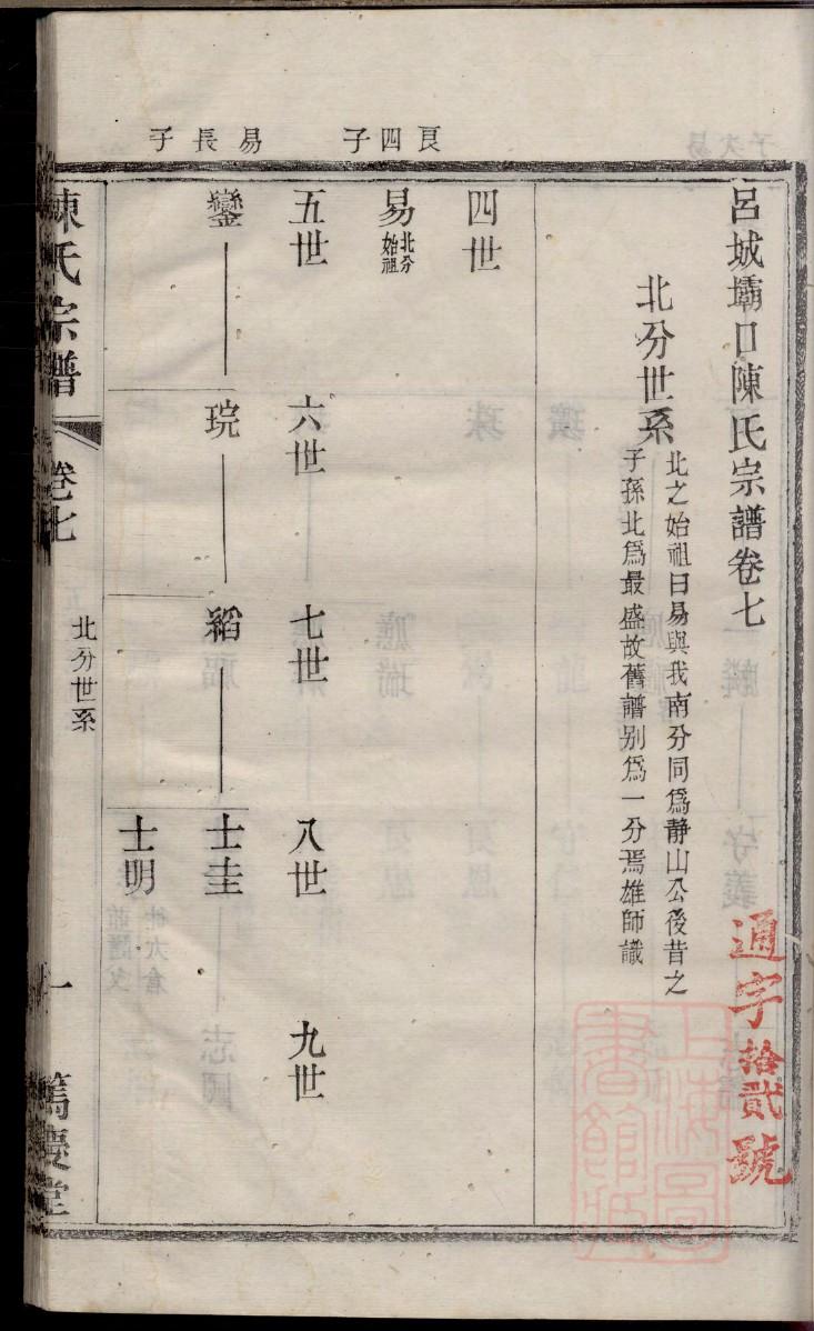 漆雕氏的起源