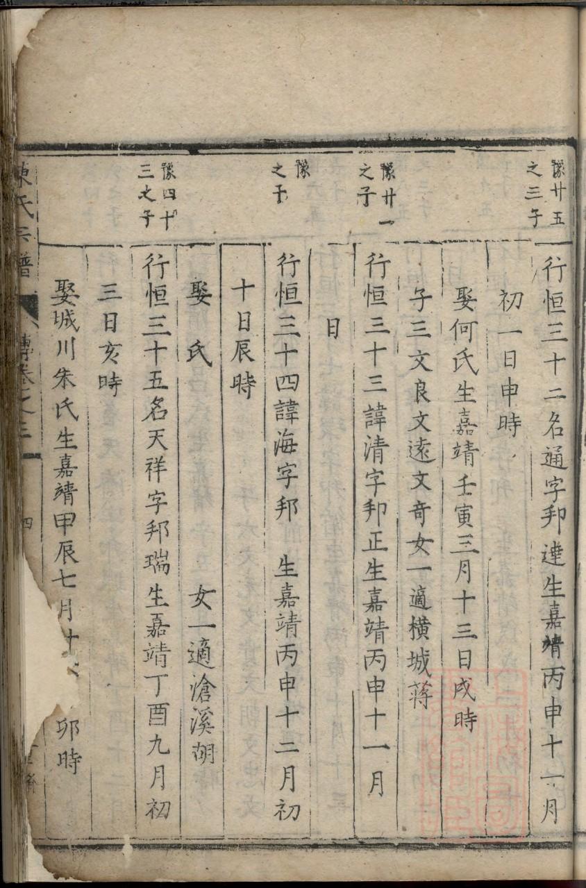 袁氏家谱60辈排行口诀
