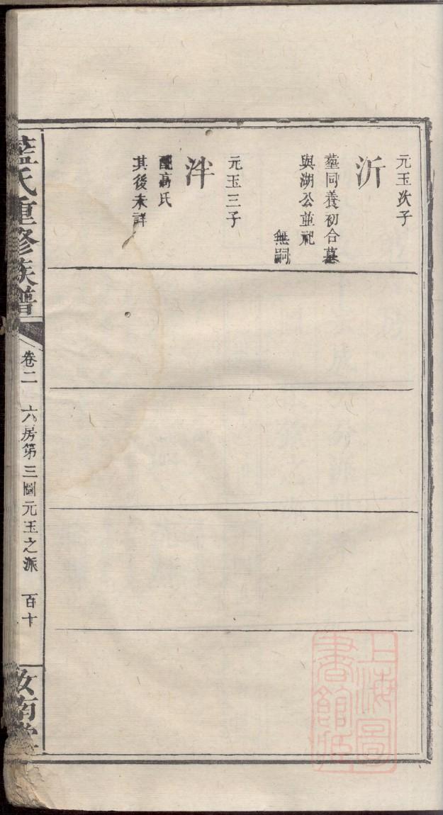 曾姓帝王一览表