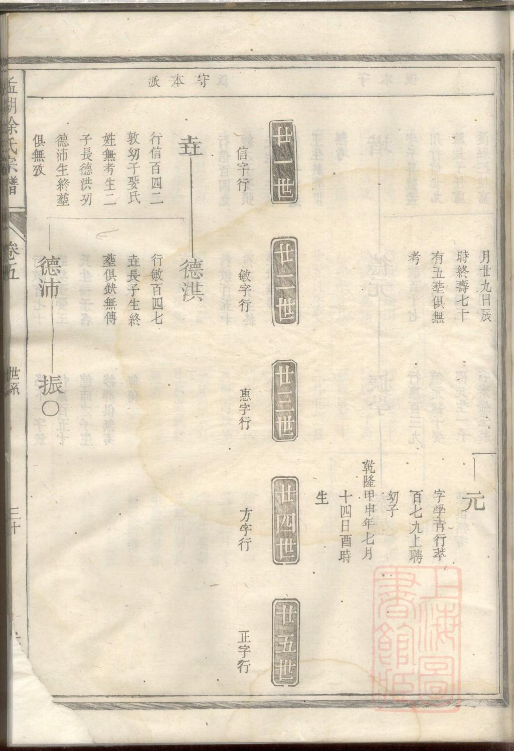靳姓的姓氏排名