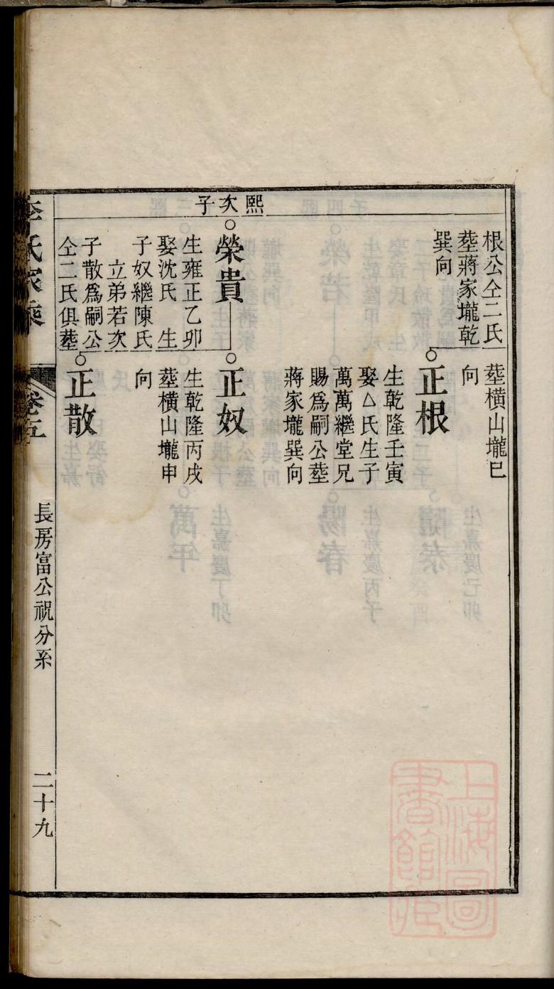 司空姓家谱辈分表
