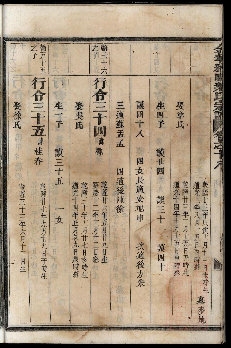 暴氏的起源