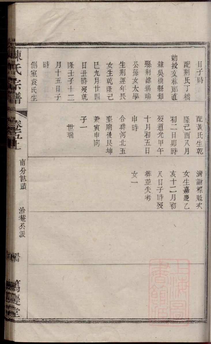 写入族谱是什么意思