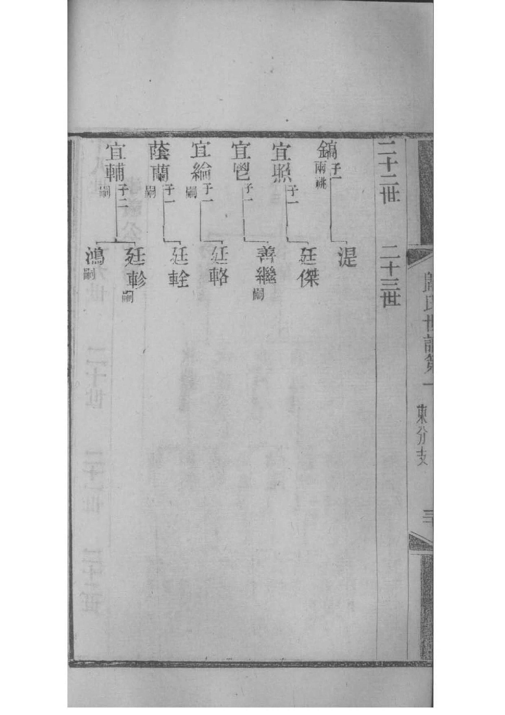 江夏黄氏族谱大全