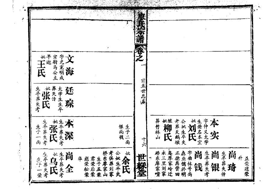 中华谱库余氏族谱家谱