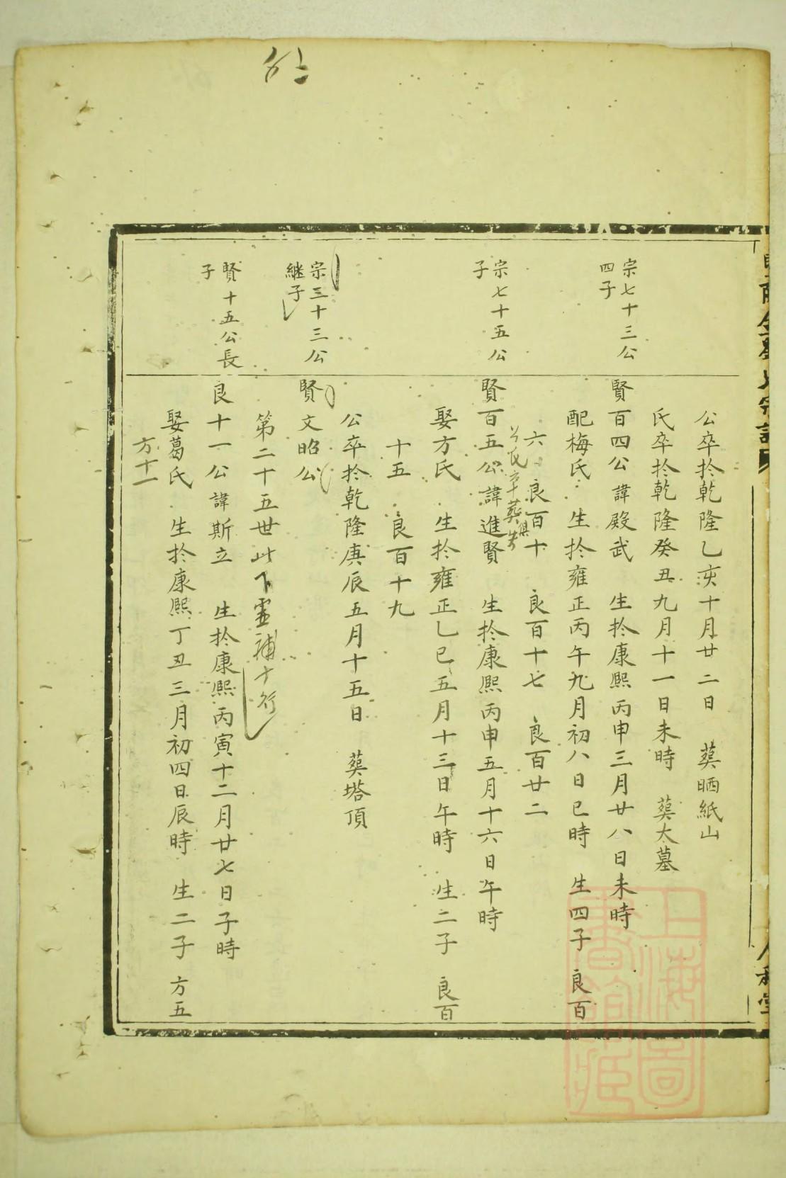 常氏族谱黑龙江分支
