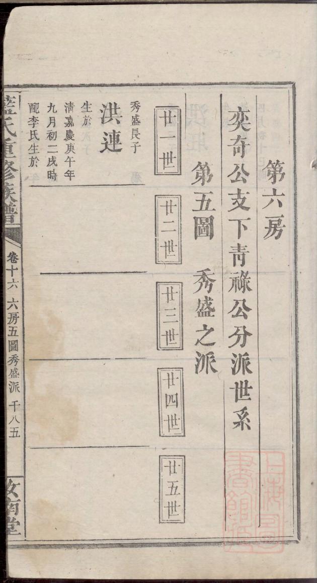 水氏族谱购买价格
