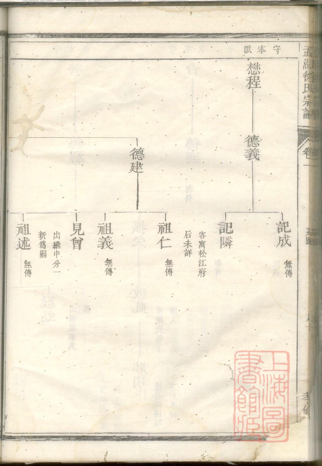 欎姓姓氏来源简介
