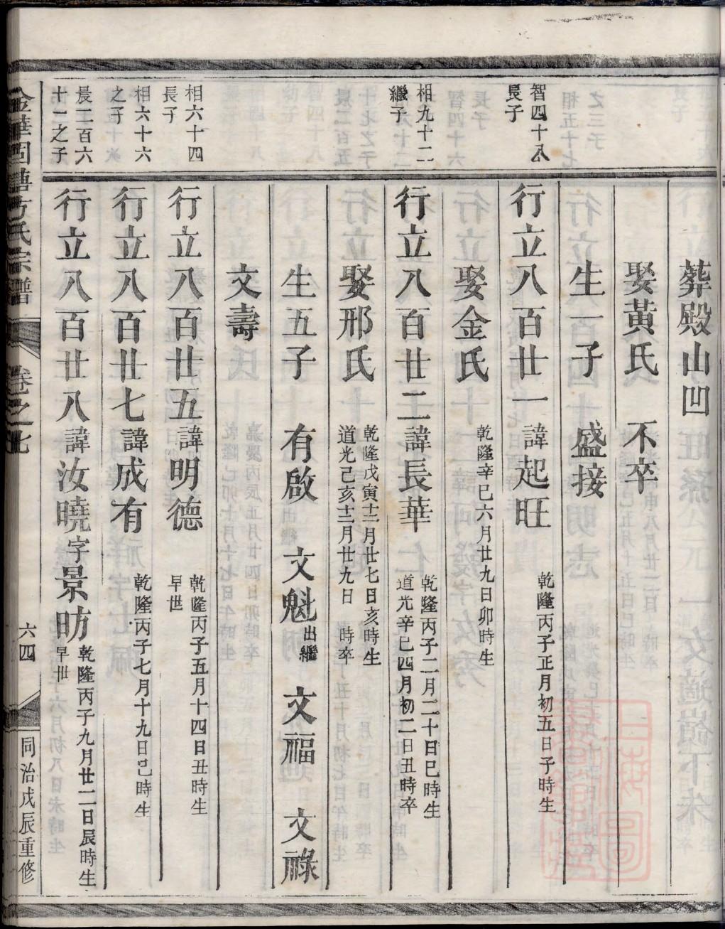 独孤氏族谱字辈查询表