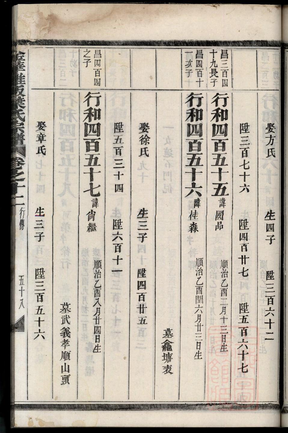 广氏怎么查自己的字辈