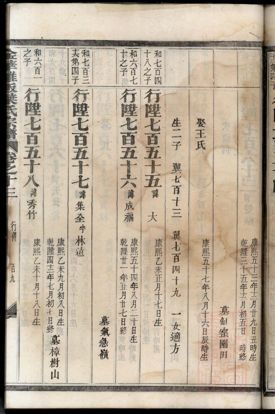 元氏族谱购买价格