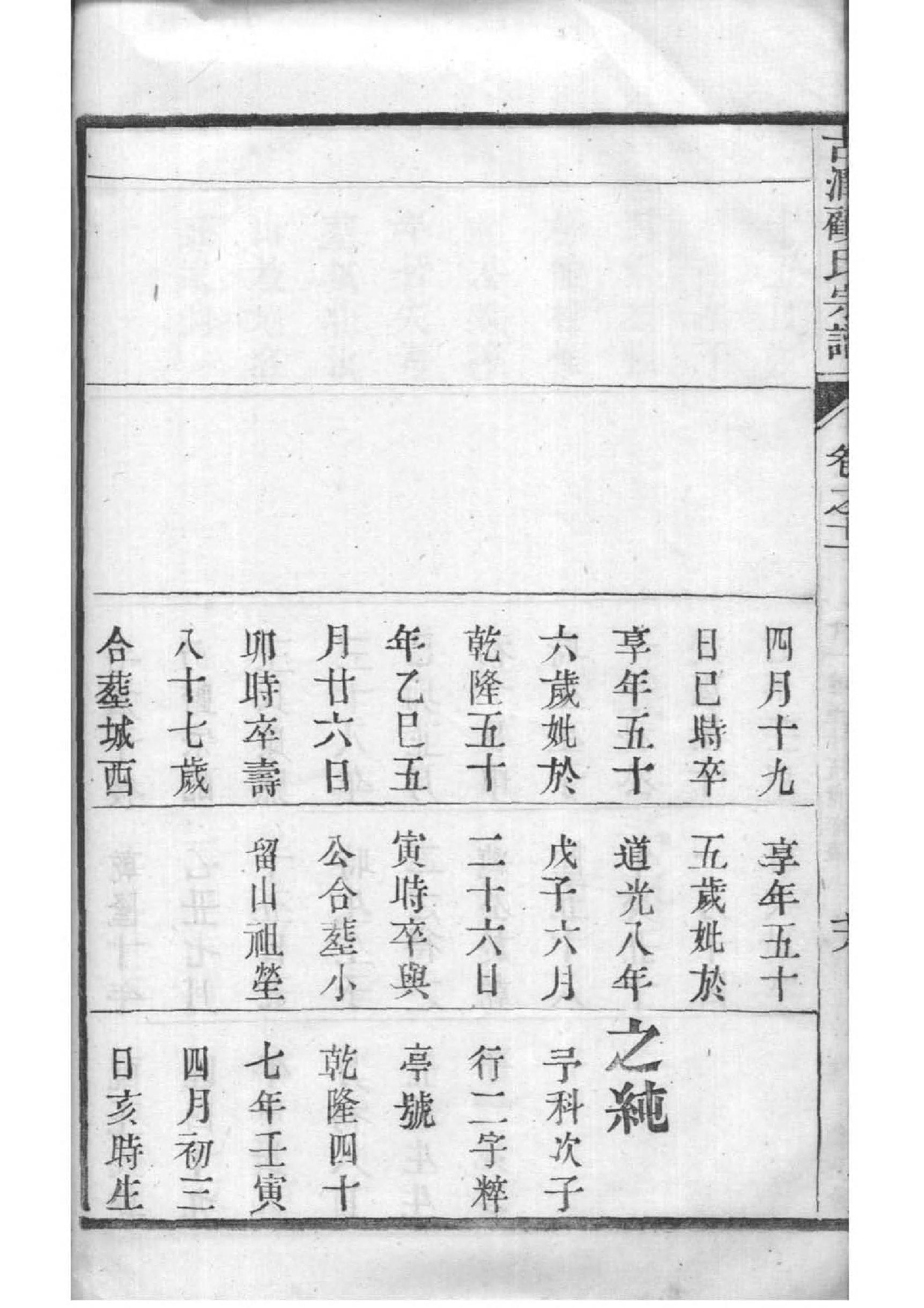 税氏家谱全书
