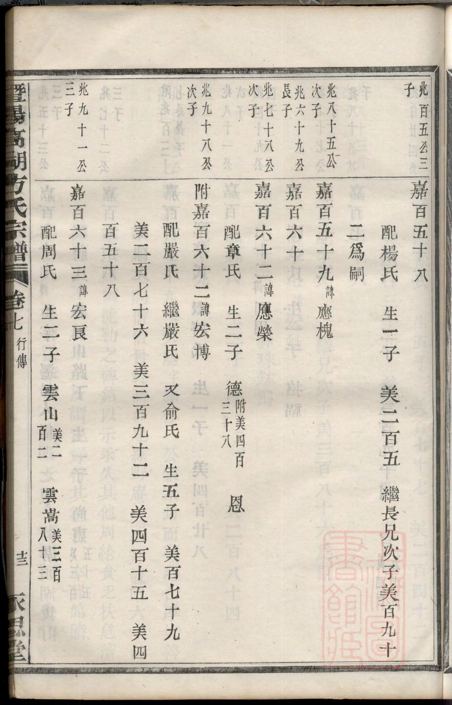 端氏家谱查询