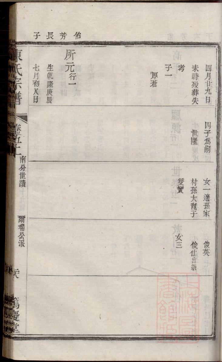 孝义市南阳乡郭氏族谱