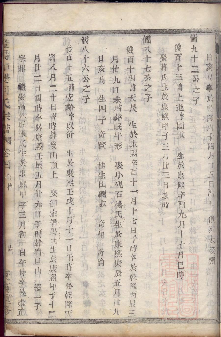 家谱树状图