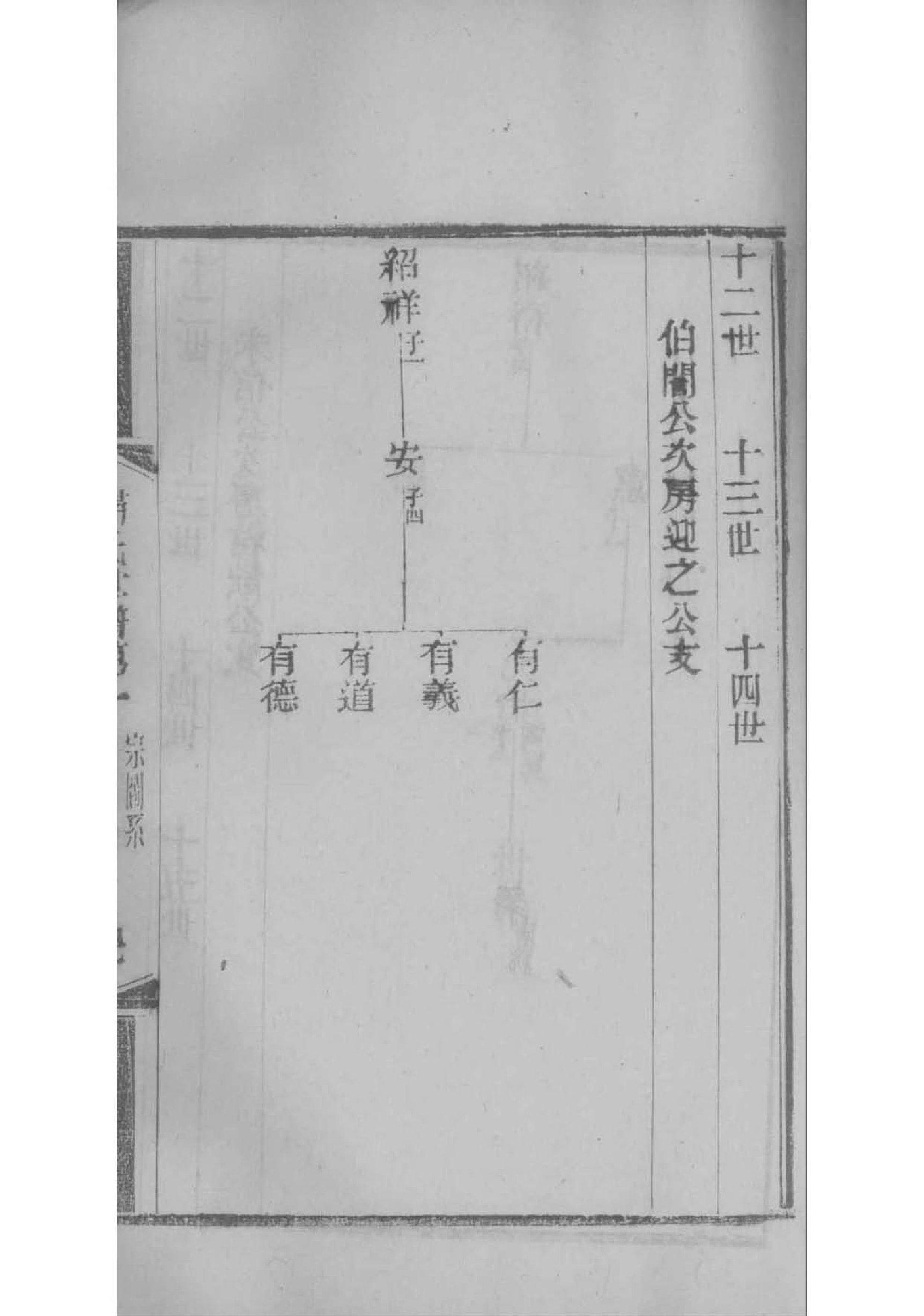 任姓排辈顺序