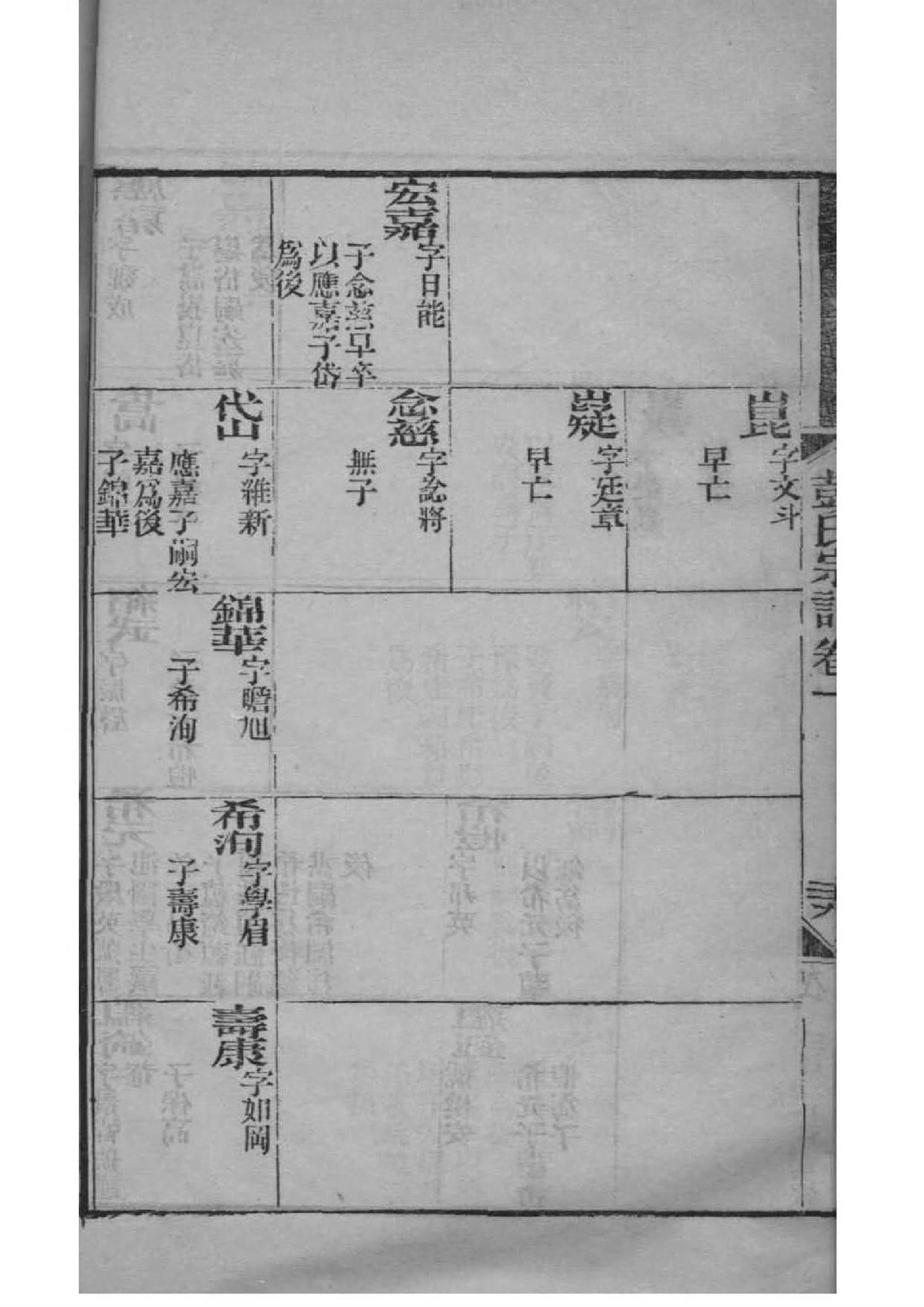 裘氏族谱图片