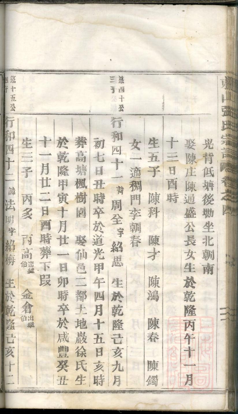 江氏族谱河北分支