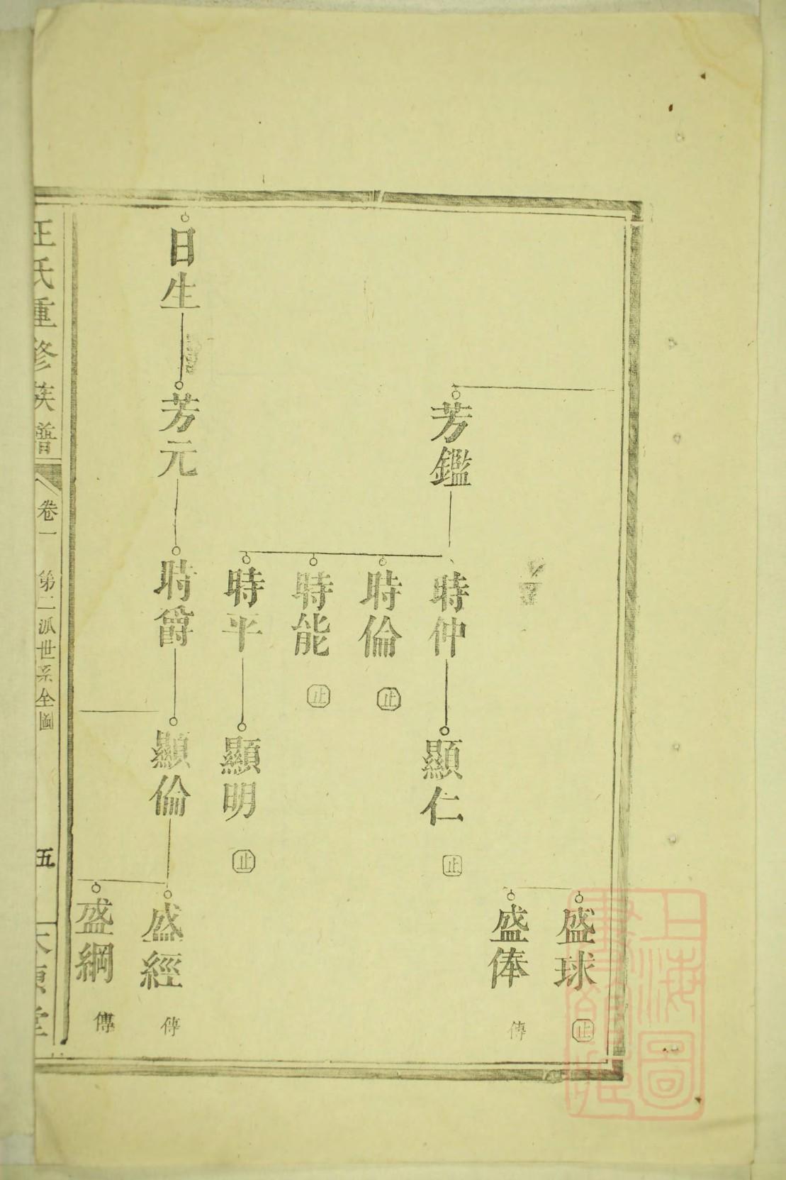甲氏家训