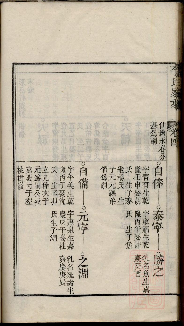 胡氏族谱辈分表