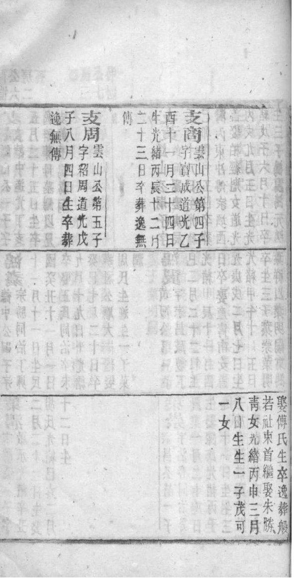 巴氏族谱字辈大全集