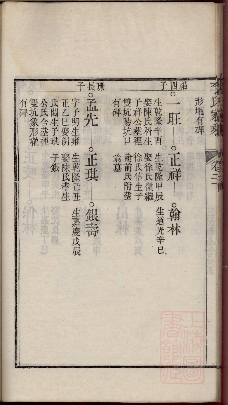 孙姓的姓氏排名
