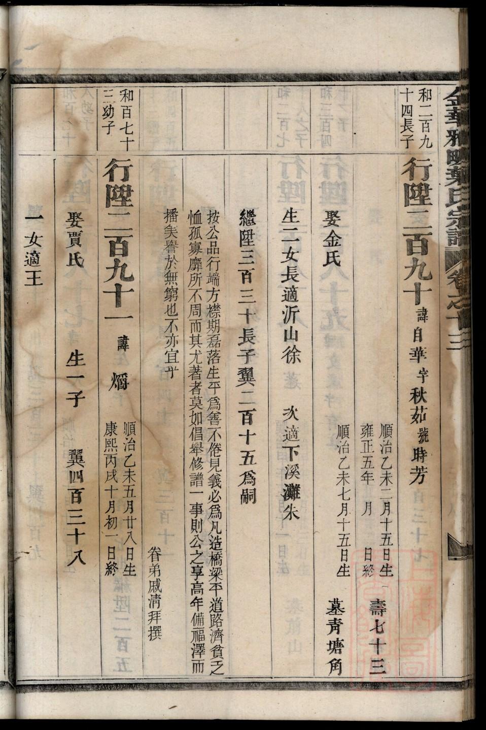 凌姓的姓氏排名