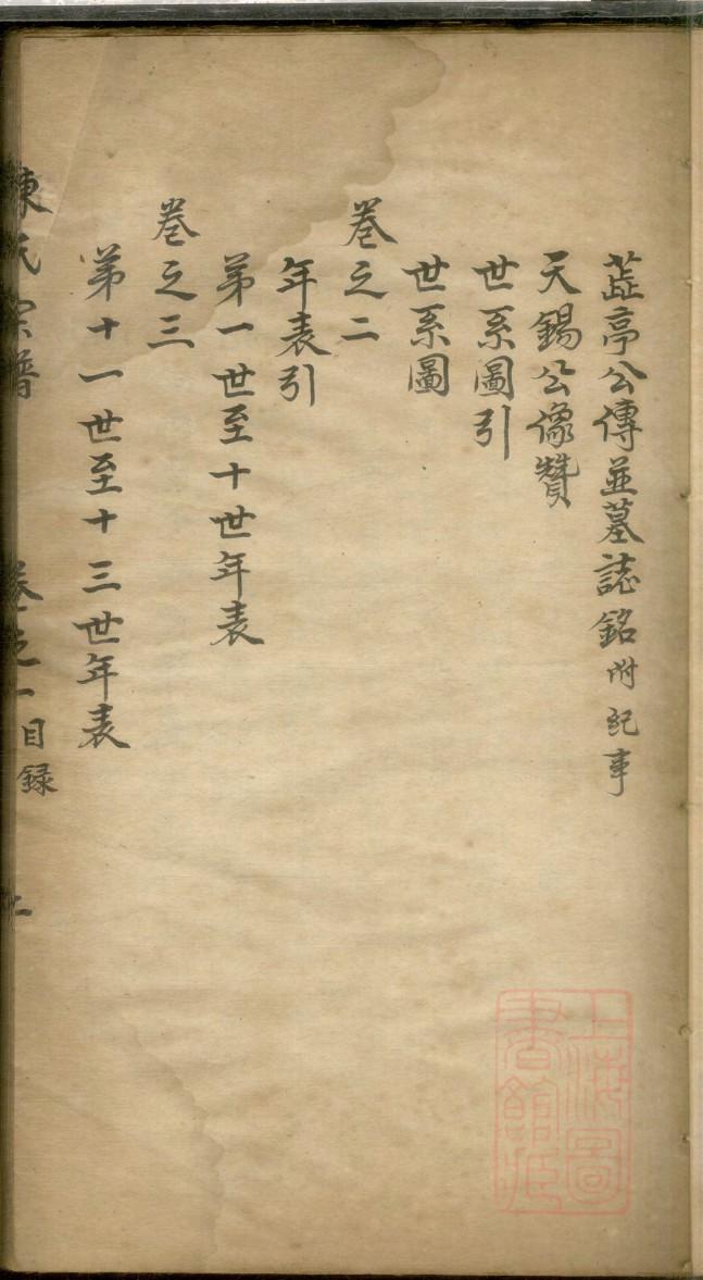 宗谱族谱家谱图片