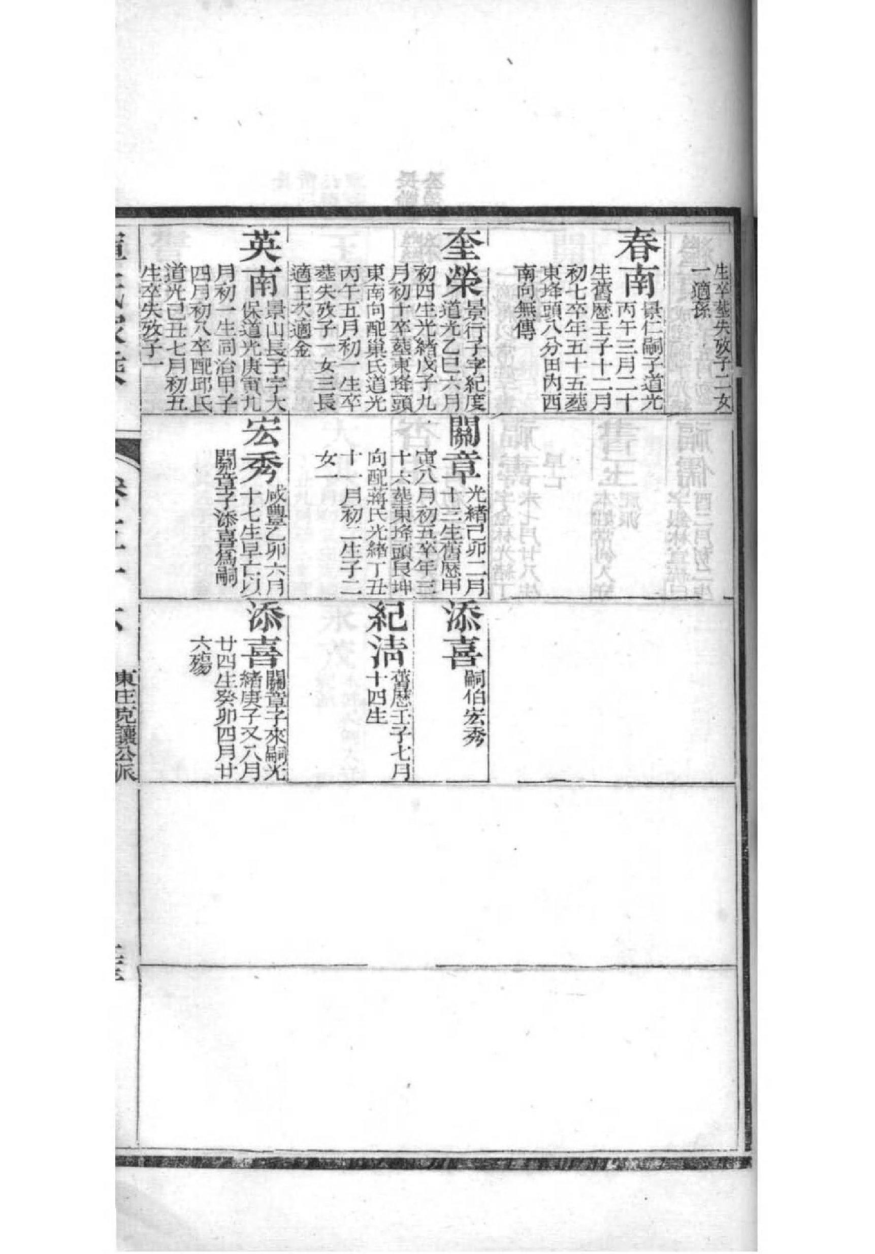 常氏家谱全部名单