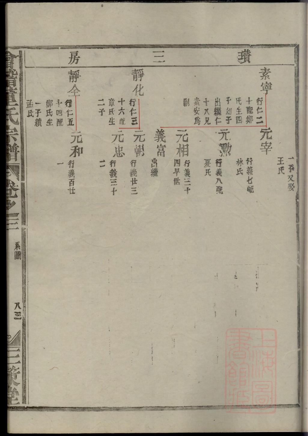欧氏的起源