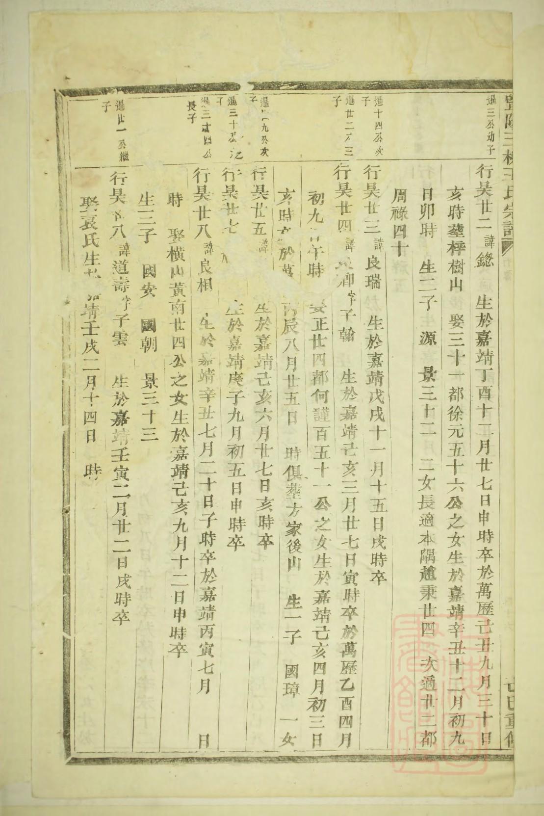 陕西魏氏宗祠在哪里