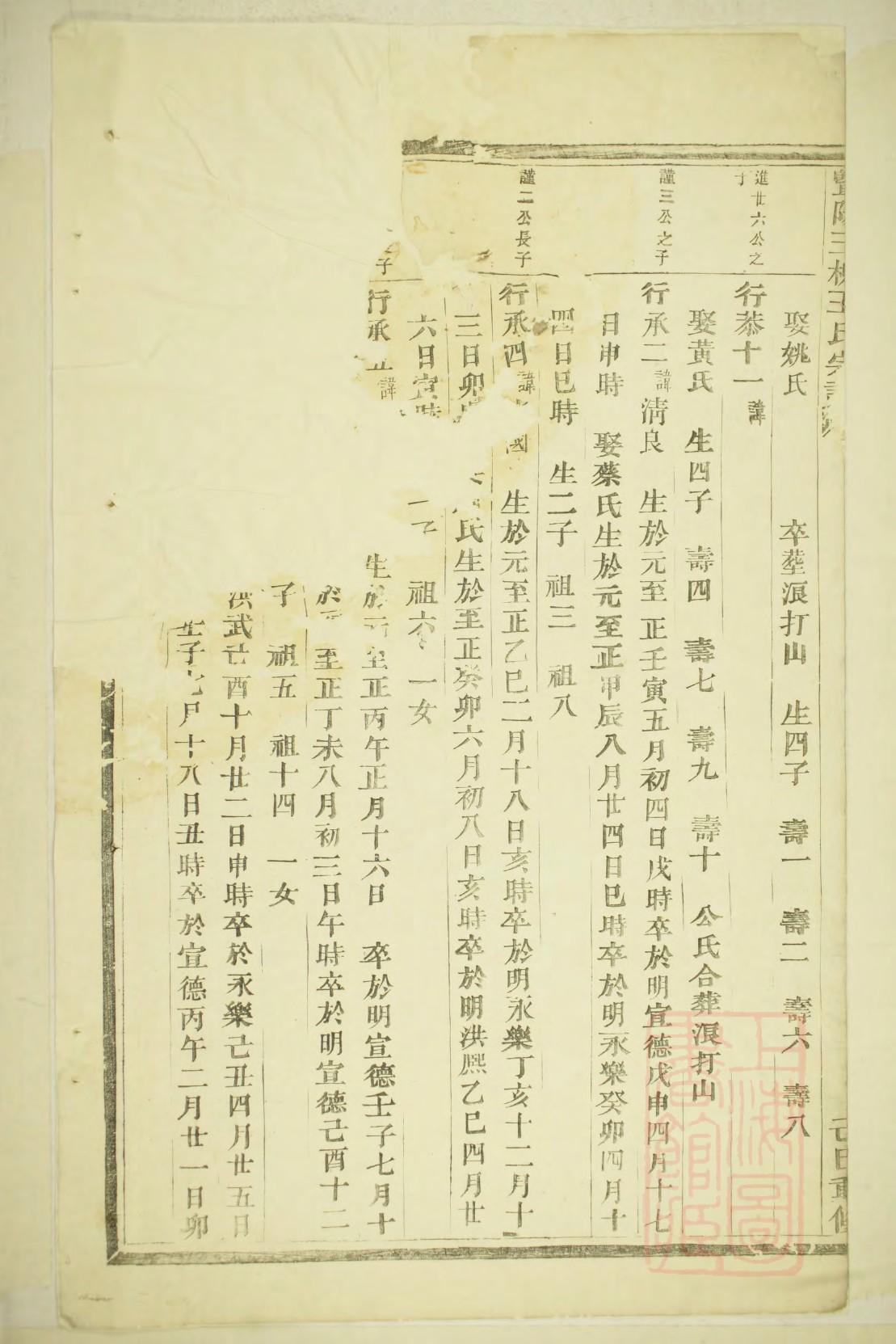 江西省罗氏家族族谱